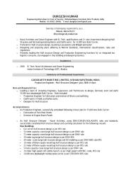 Resume - Durgesh Kumar.pdf